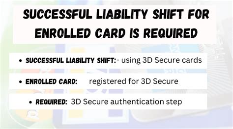 successful liability shift for enrolled card is required.|“Successful Liability Shift for Enrolled Card is Required”: What。